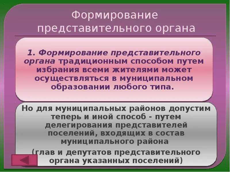 131 фз представительный орган муниципального образования. Формирование представительного органа. Порядок формирования представительного органа схема. Способ формирования представительных органов власти. Представительный орган местного самоуправления.