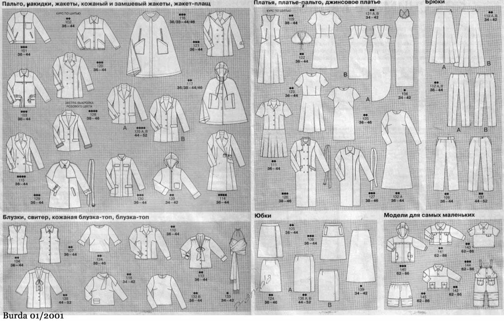 Журнал бурда 4 2024. Пальто Бурда моден парад моделей. Технические рисунки Бурда 2001. Бурда 11 2001 технические рисунки. Бурда 6 2001.