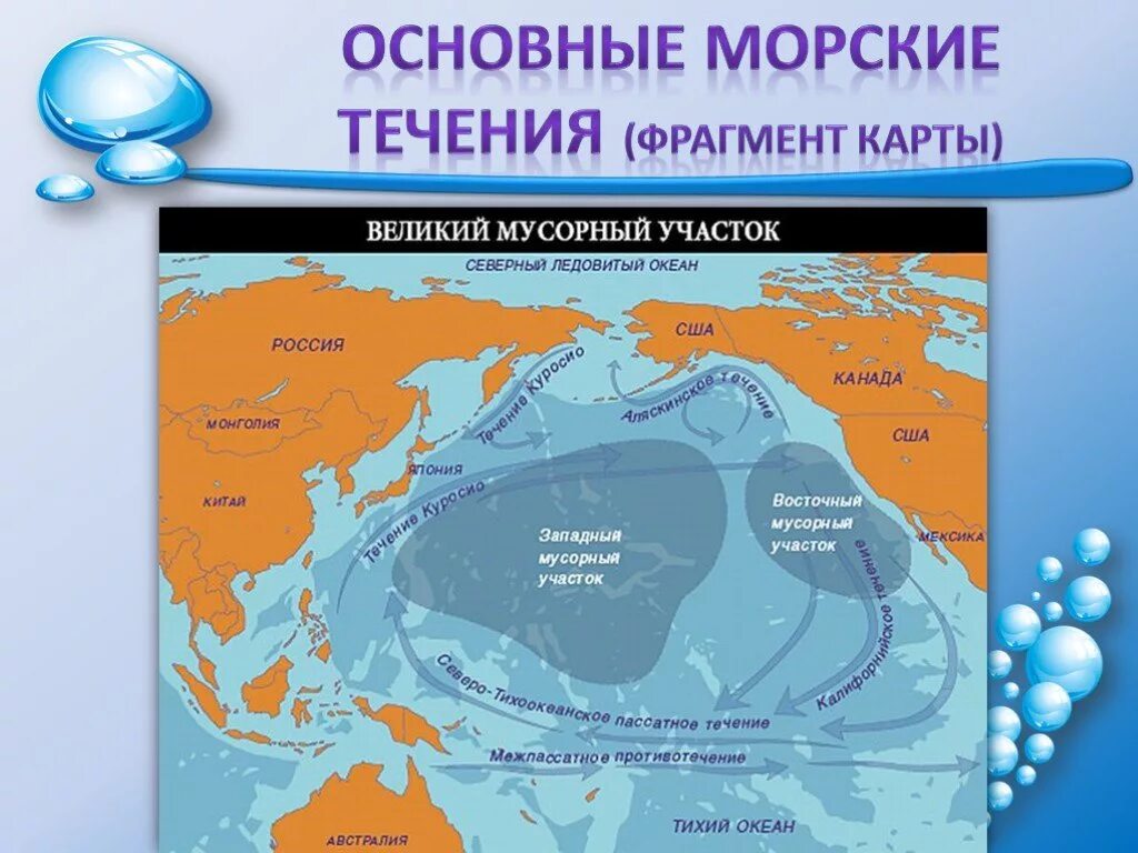 Морских течений действует в тихом океане. Большое мусорное пятно в тихом океане течения. Основные течения океана. Течения Тихого океана. Карта мусорных островов в мировом океане.