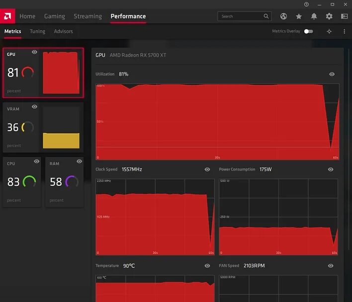 Amd radeon software adrenalin 2025. Amd radeon settings 2025. radeon вкладка производительность. radeon adrenalin интерфейс. amd radeon software rx 580.