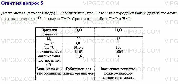 Дейтериевая вода