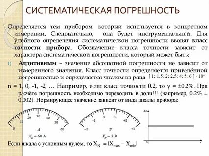 Определить погрешность прибора физика 7