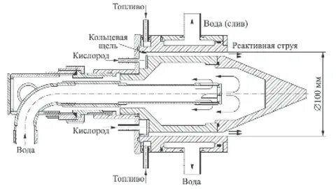 Детонационный двигатель