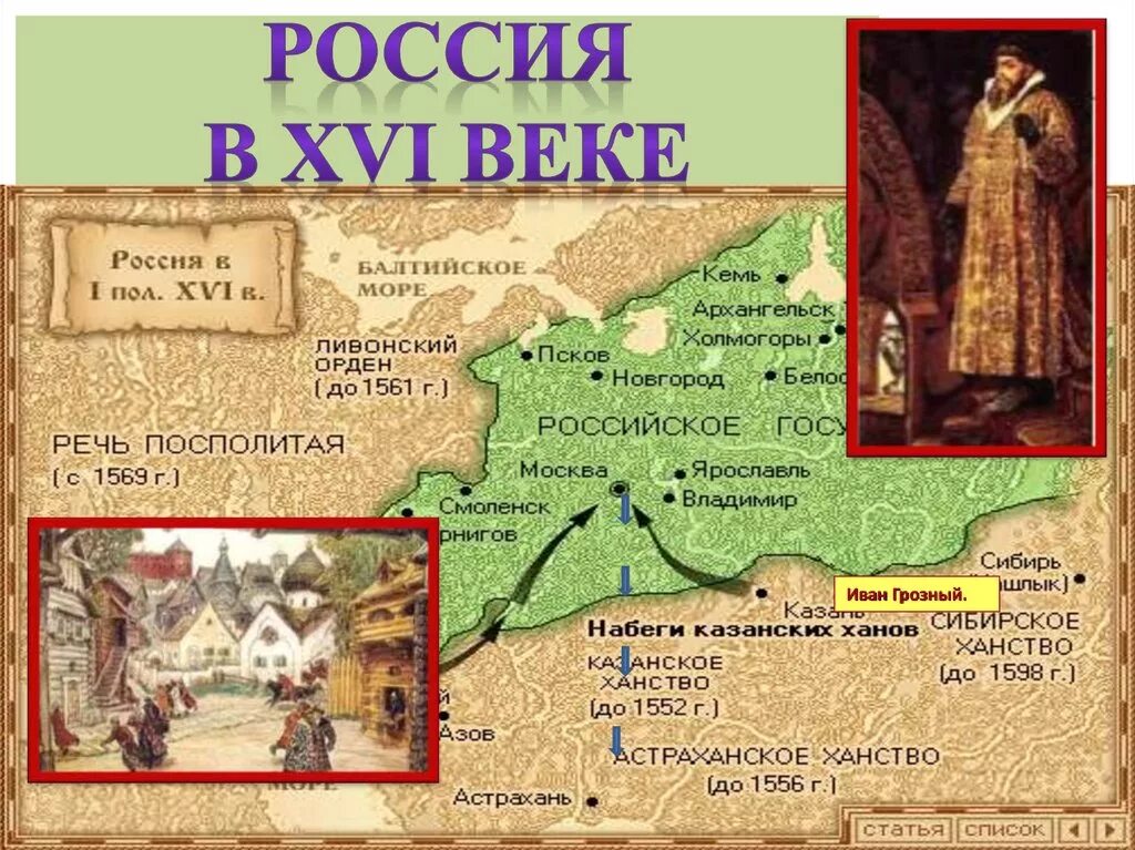 Урок россия в конце xvi в. Россия в XVI В.. Русь в начале 16 века. Россия 16 век. Историческая Россия 16 век.