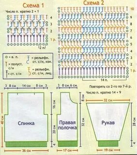 Вязание кофточки для начинающих