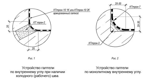 Галтель технониколь. Галтель технониколь узел. Галтели на кровле что. Армирование мастичной гидроизоляции на фундамент. Галтель технониколь.