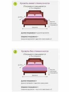 Укажите размер покрывала