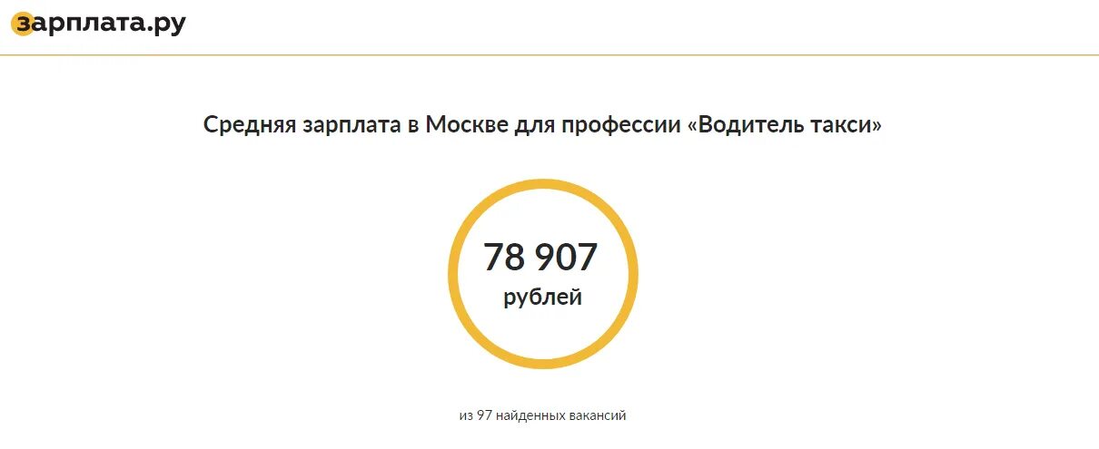Сколько зарабатывают в такси 2024. Средняя зарплата таксиста. Средний заработок таксиста в Москве. Зарплата такси. Зарплата таксиста в России.