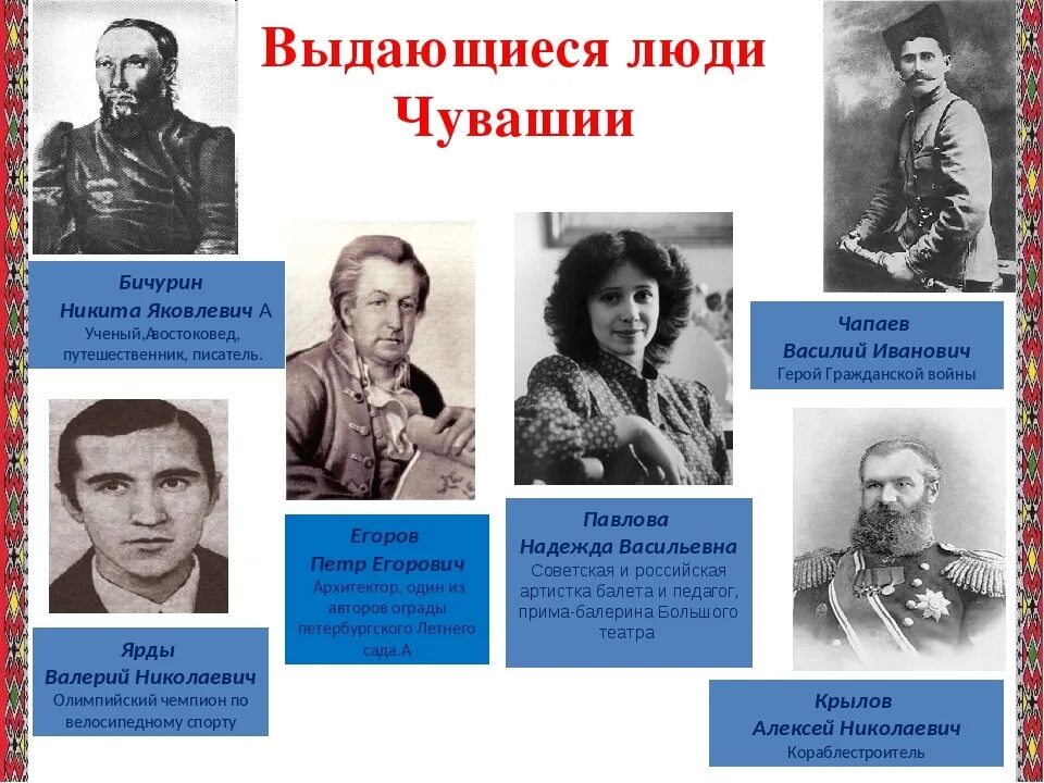 Известные люди республики. Выдающиеся люди чувашской республики. выдающиеся люди чувашии чапаев. год выдающихся земляков чувашии 2025. выдающиеся люди чувашии надежда павлова.