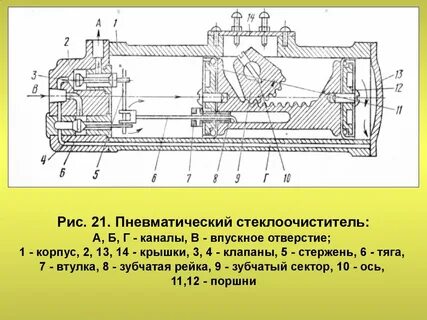 Пневматическое устройство принцип действия
