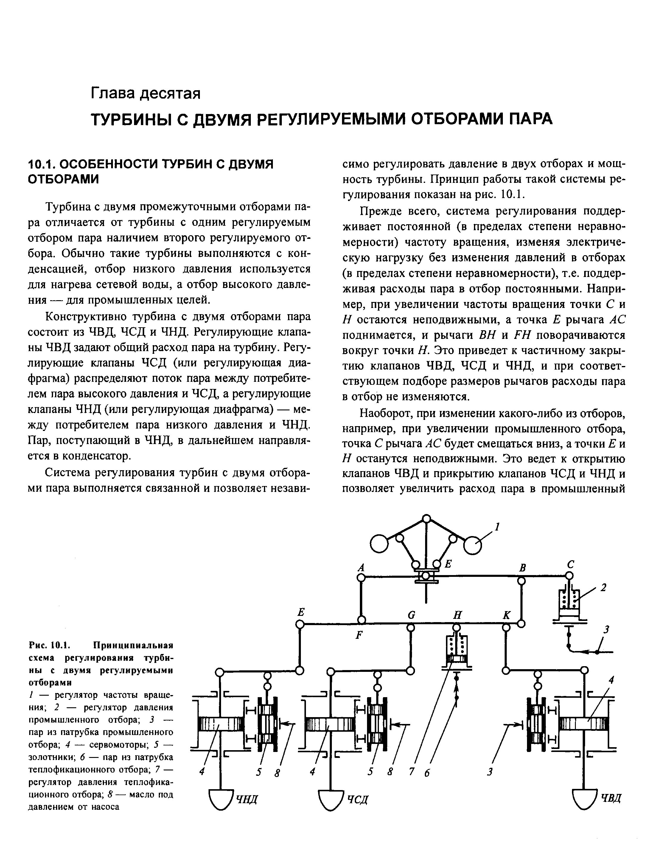 Принципиальная схема регулирования турбины. Турбины с регулируемым отбором пара. Принципиальная схема турбины с двумя регулируемыми отборами паpa. Турбина с двумя регулируемыми отборами. Отбор сетевой воды