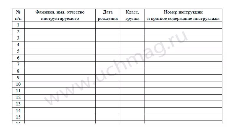 Инструктаж класса. Журнал проведения инструктажей с воспитанниками в доу. журнал регистрации инструктажа обучающихся по технике безопасности. бланки инструктажа по технике безопасности. школьный журнал инструктажа по технике безопасности.