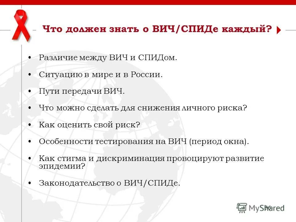 Памятка вич. Мужчина должен спид ап. Вич-инфекция это заболевание. Передается ли вич. Как переходит вич от человека к человеку.