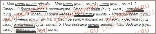 Упр 686 по русскому языку 5 класс. Моя мать шьет одежду. Тире 5 класс упражнения. Замените данные предложения другими близкими по смыслу поставьте где. Замените данные предложения близкими по смыслу моя мама шьет одежду.