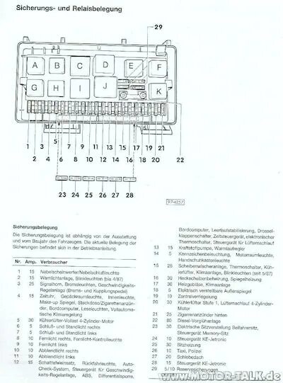 Блок предохранителей Ауди б4. Блок предохранителей Audi 80 b3. Панель предохранителей Ауди 80 б4. Предохранители Ауди 80 б4. Предохранители ауди б 4