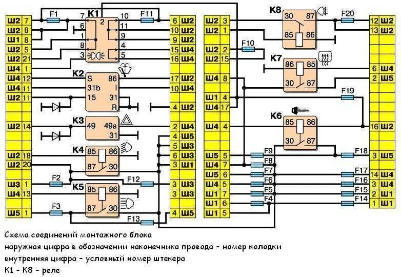 Схема предохранителей 21 10. Колодка в монтажном блоке ВАЗ 2110. Схема блока предохранителей ВАЗ 2110. Монтажный блок ВАЗ 2123 схема. Схема разъёмов блока предохранителей ВАЗ 2110.