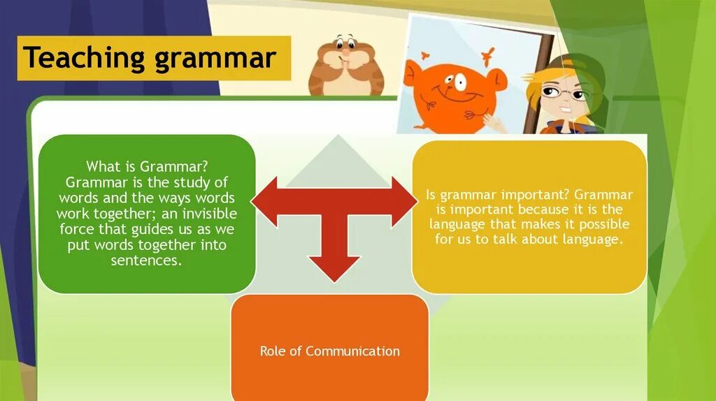 Teaching Grammar. Teaching English Grammar. Methods of teaching Grammar. How to teach English Grammar. This is the way how