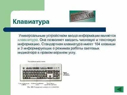 Последовательность событий ввода текстовой информации
