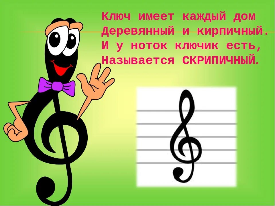 Ноты по музыке 2 класс