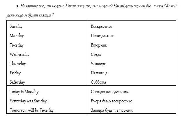 2 недели в английском языке