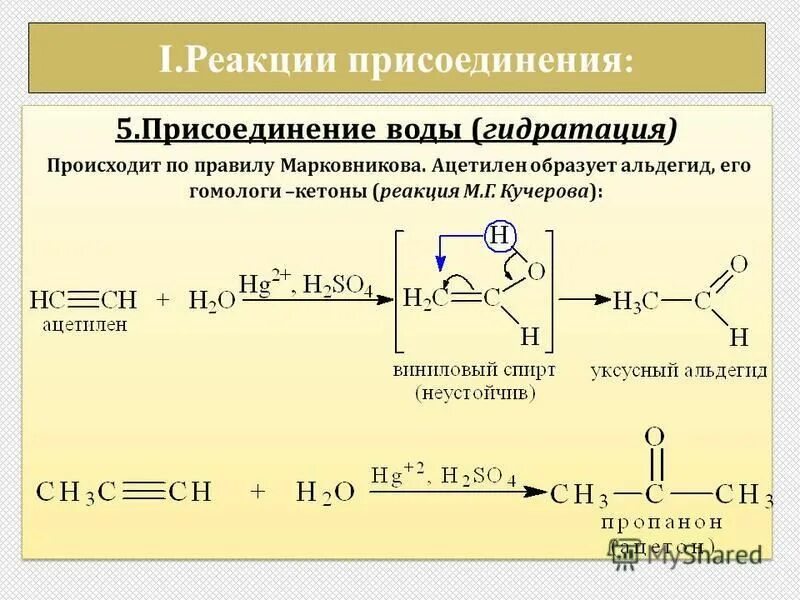 Реакции присоединения правило марковникова