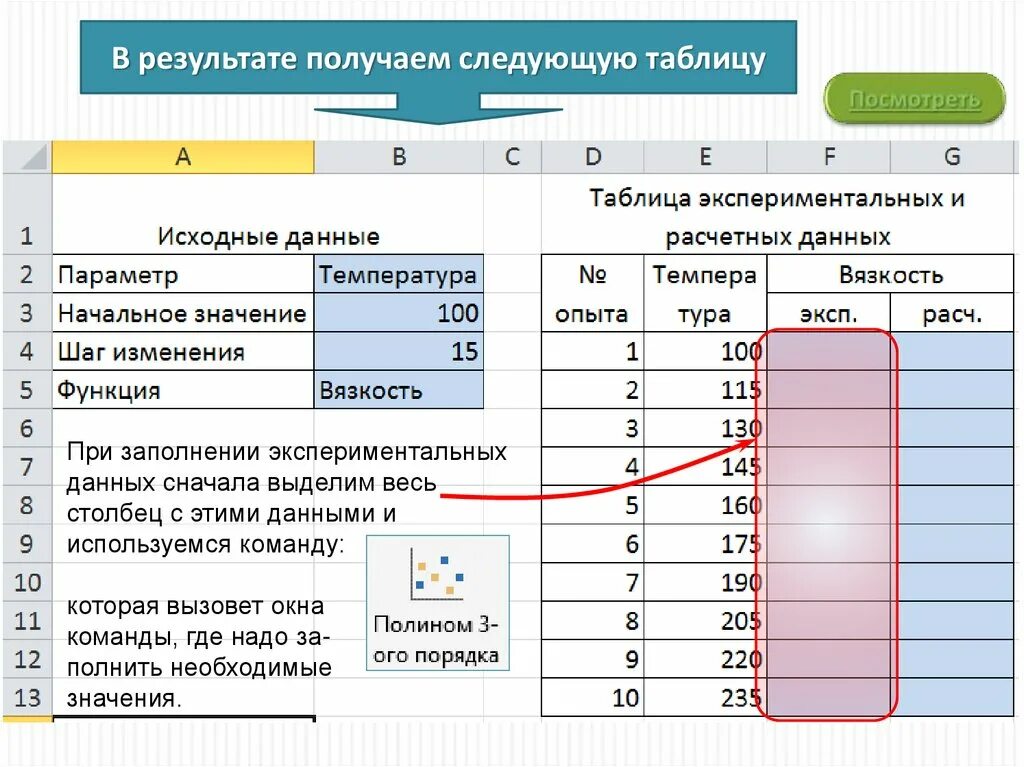 Обработка результатов экспериментальных данных. Таблица экспериментальных данных. получение экспериментальных данных это. обработка экспериментальных данных. получение результатов экспериментальных исследований.