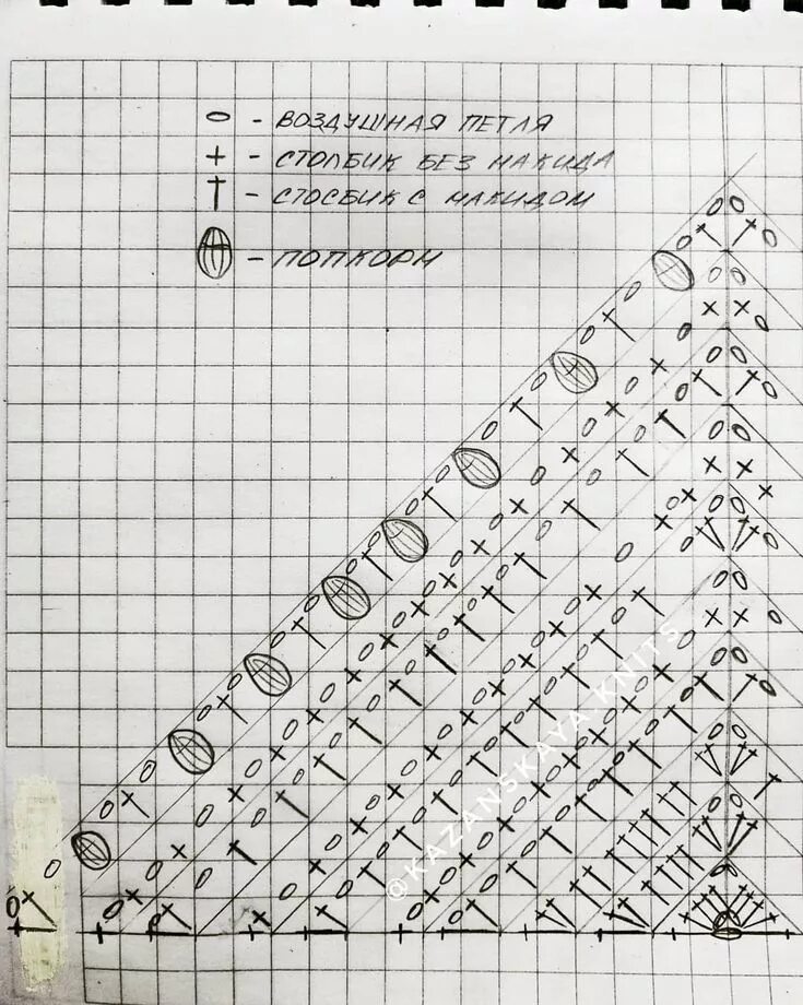 Схема затерянного. Схема вязания бактуса тайные тропы. Бактус Memory схема. Схема бактуса крючком тайные тропы. Klaziena шаль схема.