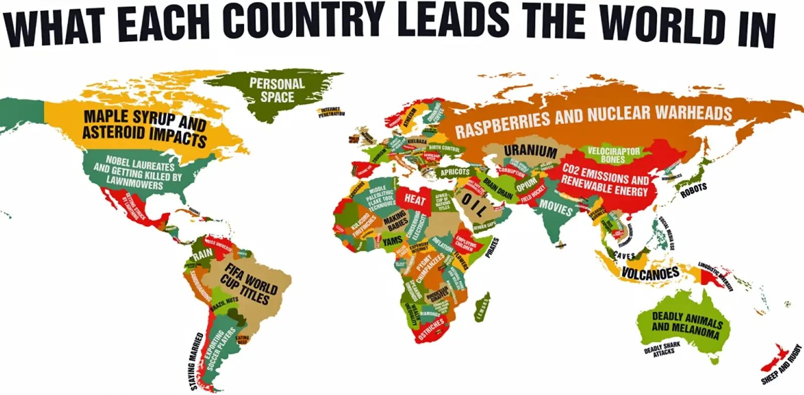 Much of your world. Countries in the World.