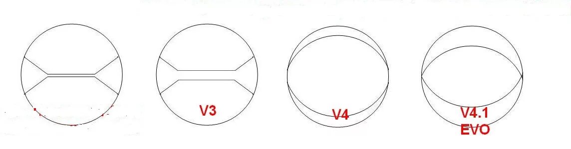 D4 диаметр. Ствол 4.1 и EVO. Ствол EVO И ствол 4.1. Ствол Эво чертеж. Гроза 021 ствол v4 и EVO разница.
