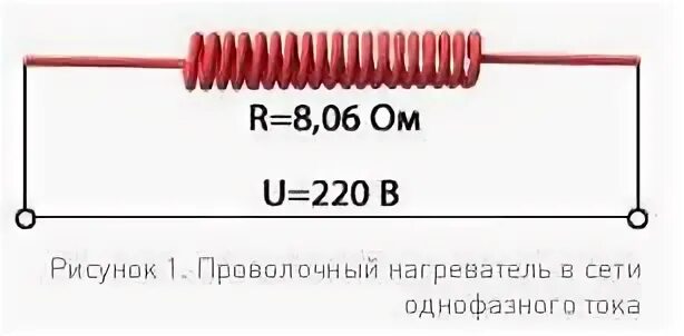 Какое сопротивление нихромовой проволоки длиной 1. Проволочные нагреватели для печей сопротивления. Нагреватель из проволочных сопротивлений 220в. Нагревательный элемент 12 вольт нихром. Нагреватель плоский нихромовый 800вт.