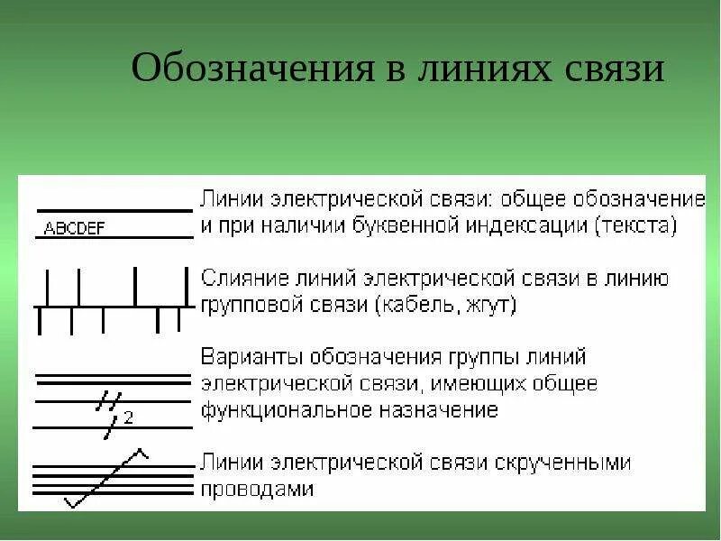 Линия соединения 4. Линия связи обозначение. Маркировка линий связи. Линии групповой взаимосвязи. Линия маркировки.