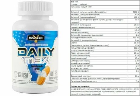Maxler daily max