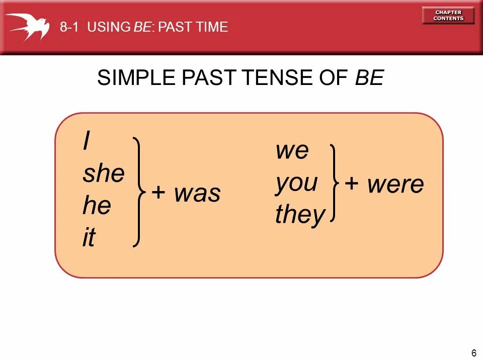 Паст Симпл was were. Паст Симпле Тенсе. Past simple Tense to be. Past simple Tense is. Past such