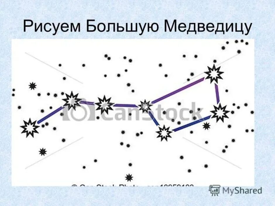 Большая Медведица Созвездие схема. Созвездие большой медведицы окружающий мир 1 класс. Созвездие большая Медведица схема по точкам. Как выглядит Созвездие большая Медведица по точкам. Нарисовать созвездие 1 класс окружающий