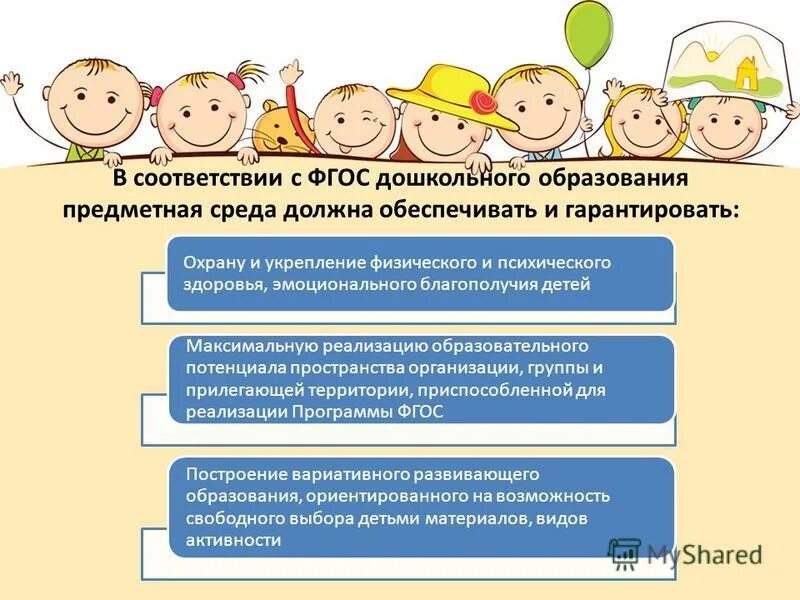 фгос дошкольного образования среда. уровень вашего образования. в соответствии с вашими возможностями. оценка эффективности взаимодействия со стейкхолдерами. требования к результатам освоения ооп фгос ноо.