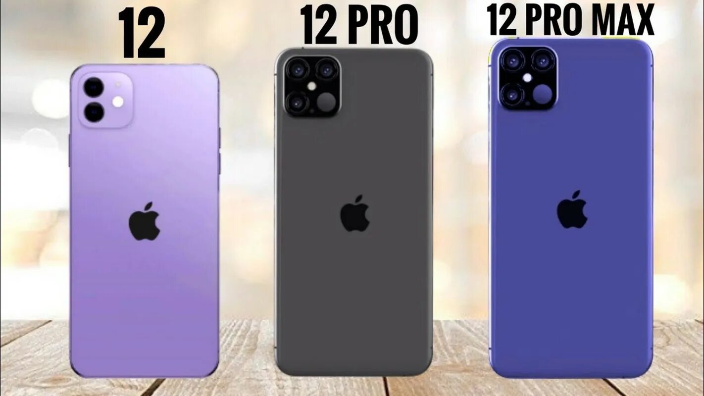 Iphone 12 Pro Pro Max. Iphone 12 Pro vs 12 Pro Max. Айфон 12 про и 12 Промакс. Айфон 12 про и айфон 12 Промакс сравнение. 15 про и 12 про макс сравнение