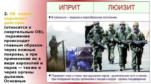 Отравляющие кожно нарывного действия