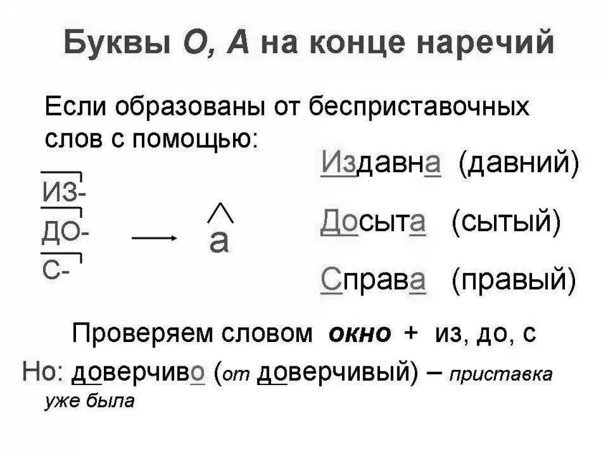 На конце наречий всегда а. А О наканце наречей. О А на конце наречий. Буквы о и а на конце наречий. Буквы о и а на конце наречий примеры.