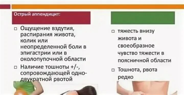 Болит низ живота голова. Боль внизу живота и тошнота. Болит внизу живота и тошнит. Тошнота и болит низ живота. Болит низ живота и подташнивает.