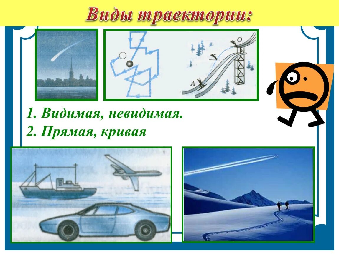 На примере можно увидеть. Траектория движения Невидимая. Видимая и Невидимая. Взаимодействия видимые и невидимые. Примеры видимой и невидимой траектории.