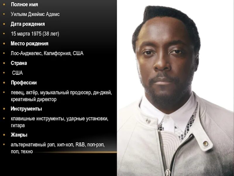 Боб полное имя. Уильям имя. джеймс адамс певец. полное имя вильям. уильям адамс певец.