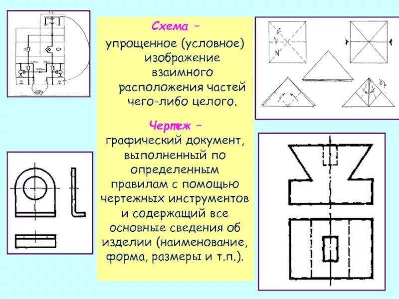 Условное изображение какого либо понятия идеи