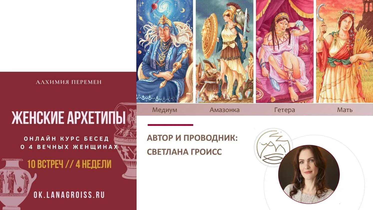 Архетипы юнга мужские и женские. Фотосессия архетип хозяйка. Архетипы картинки. Мужские архетипы. Архетипические образы.