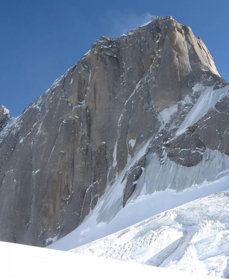 Гора джаниикту алтай. Пик сент экзюпери памир. Пик ардоур. Гора казбек пик. Как выглядит пик.