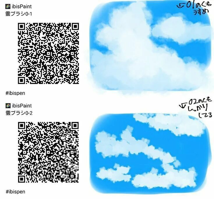 Code icon cloud. Qr код кисти ibis маркер. Кисть ибис паинт облака. Облако двоичного кода. Код облака.