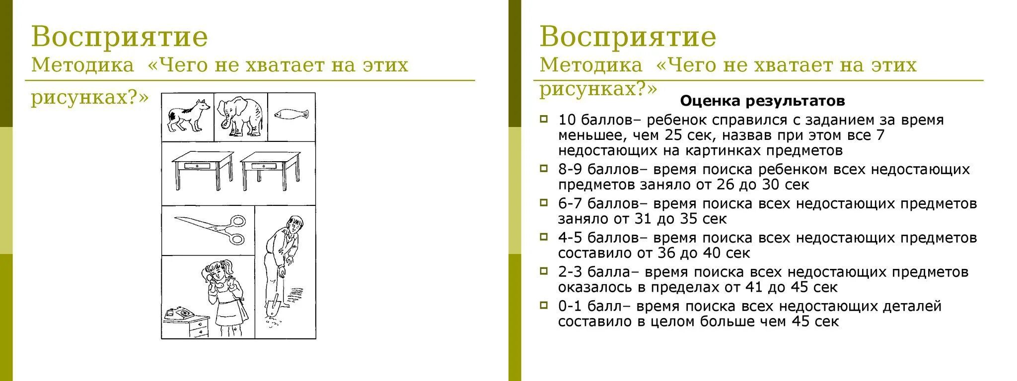 Методика диагностики младшего школьного возраста. Методы диагностики восприятия дошкольников. Диагностические методики для дошкольников на восприятие. Методики для определения уровня развития детей дошкольников. Задания на выявление уровня развития.