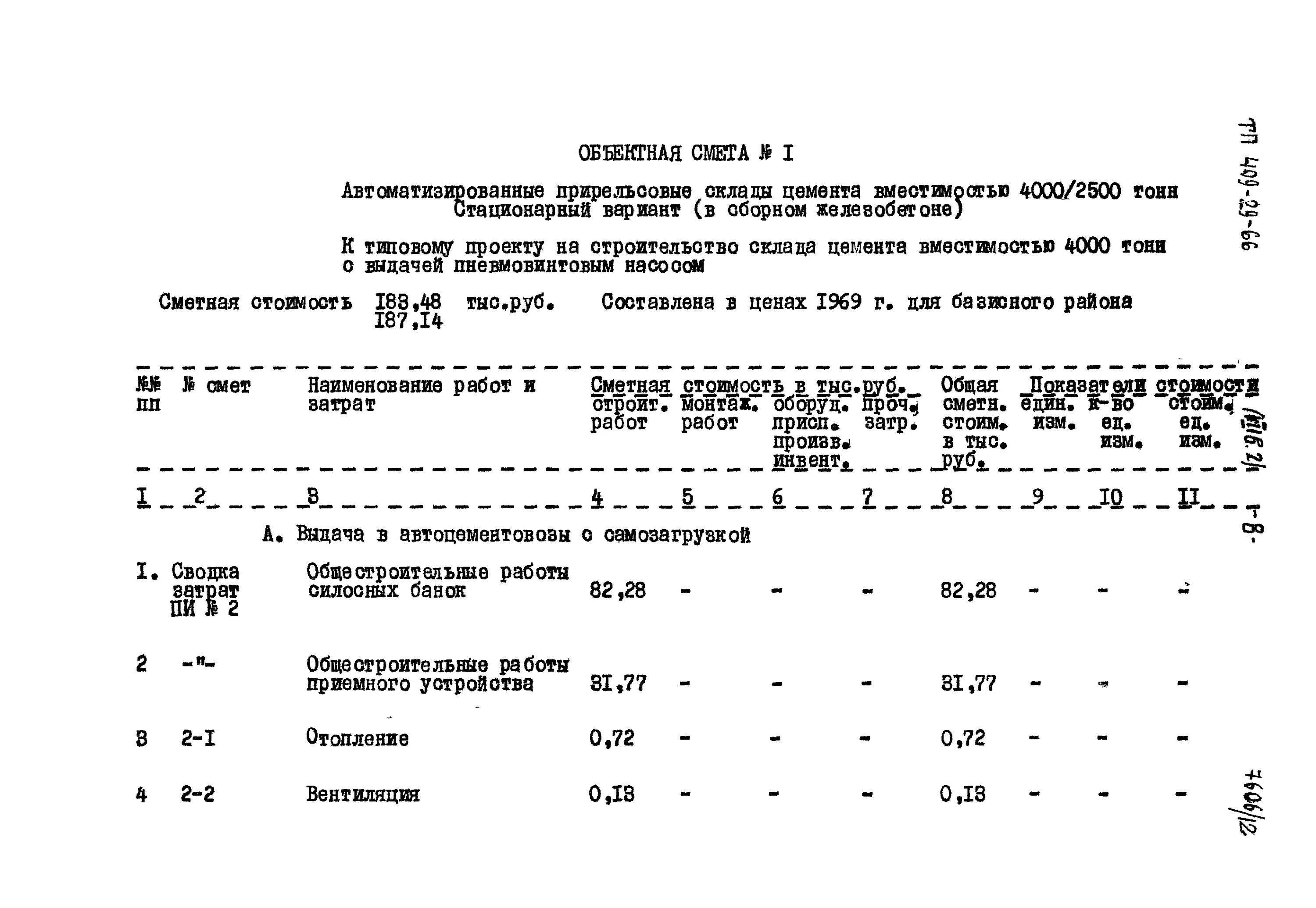Сметы складского помещения. Смета на сварку металлического каркаса. Как правильно составить смету на строительно ремонтные работы. Сметы складского помещения. Ремонт крыши смета пример.