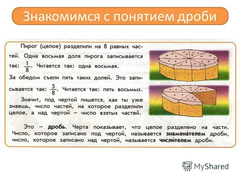 Дроби термины. Методика введения понятия дроби.. Доли и дроби задания. Математика 3 класс части и доли.