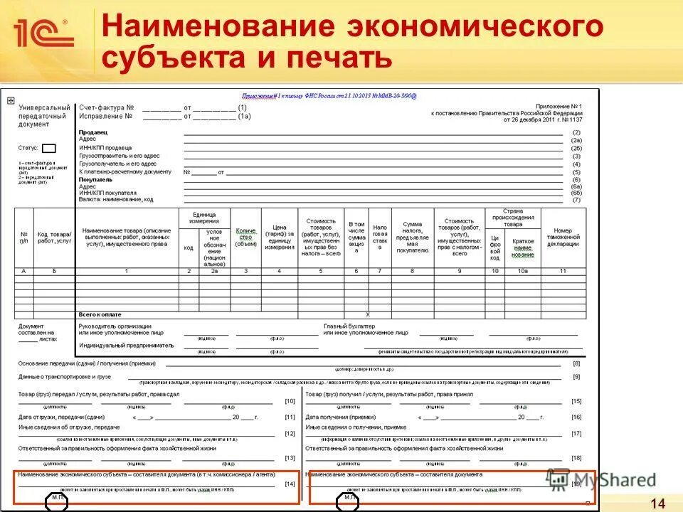 Наименование экономического объекта