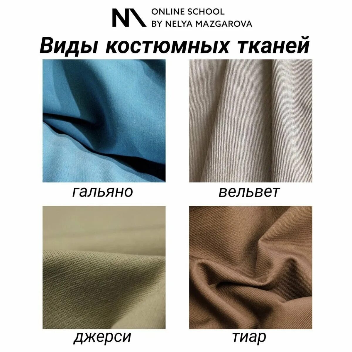 Все о костюмных тканях в таблицах: шпаргалка швее Неля Мазгарова Швейный блог Вы